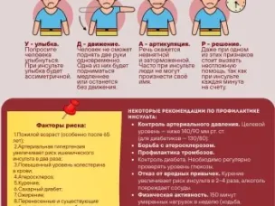 Неделя борьбы с инсультом